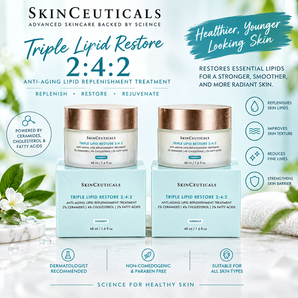 2 Pack SkinCeuticals Triple Lipid Restore 2:4:2 Face Cream 1.6 oz (48ml) Anti-Aging Moisturizer