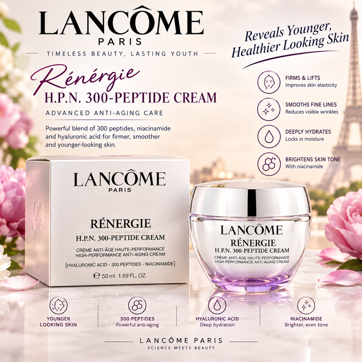 Lancôme Rénergie H.P.N. 300-Peptide Cream 1.69 oz / 50 mL Sealed